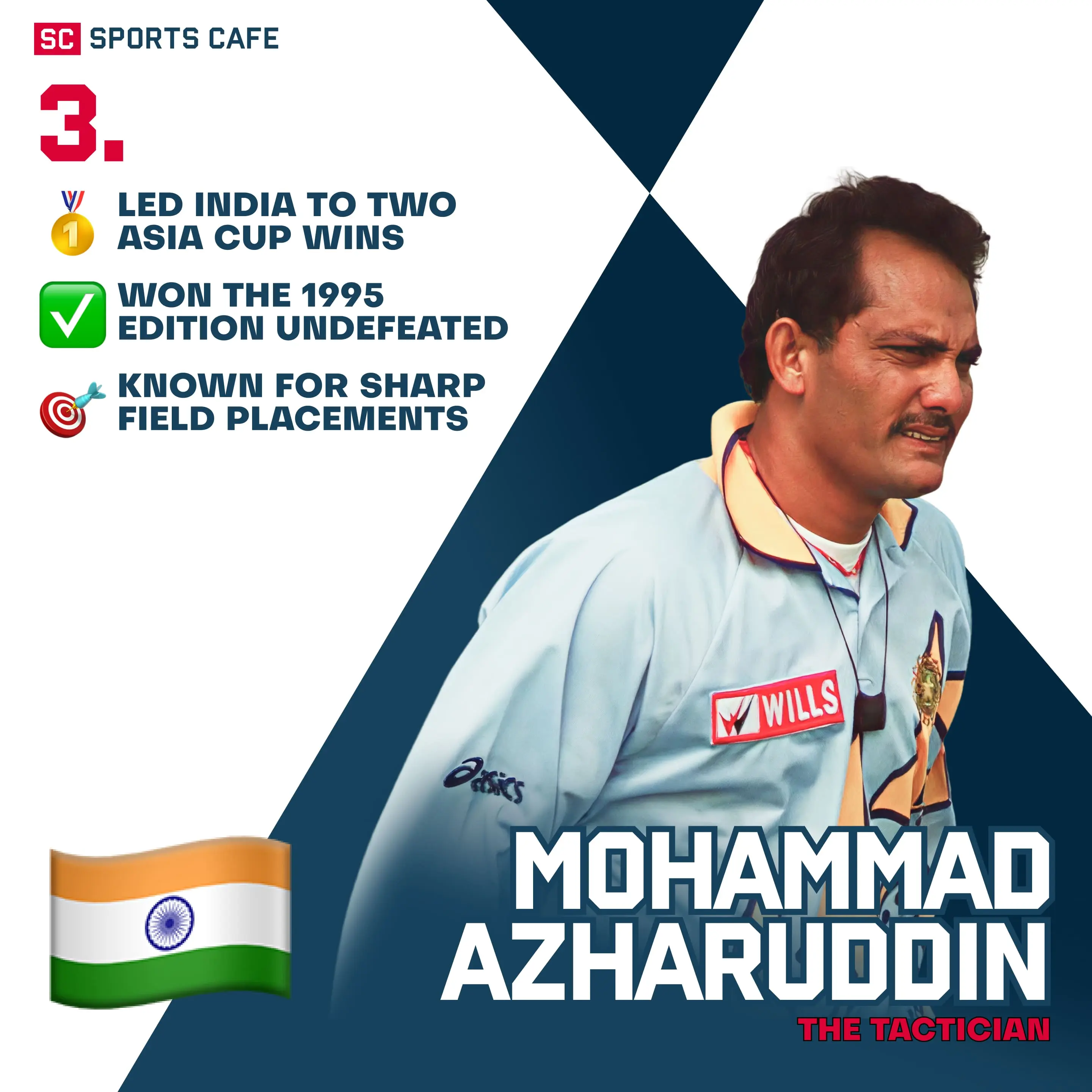 Mohammad Azharuddin | India.